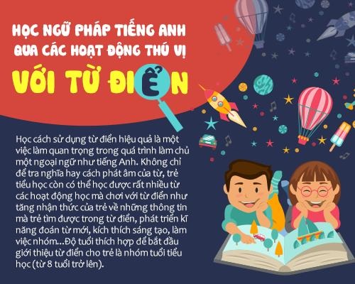 Infographic: Học ngữ pháp tiếng Anh qua các hoạt động thú vị với từ điển - 1 Infographic: Học ngữ pháp tiếng Anh qua các hoạt động thú vị với từ điển - 1