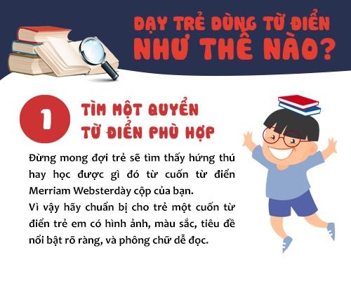 Infographic: Học ngữ pháp tiếng Anh qua các hoạt động thú vị với từ điển - 2 Infographic: Học ngữ pháp tiếng Anh qua các hoạt động thú vị với từ điển - 2