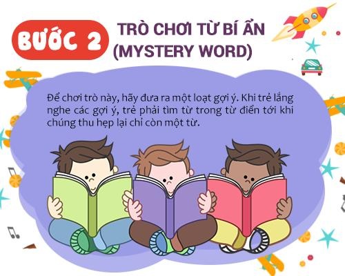 Infographic: Học ngữ pháp tiếng Anh qua các hoạt động thú vị với từ điển - 7 Infographic: Học ngữ pháp tiếng Anh qua các hoạt động thú vị với từ điển - 7