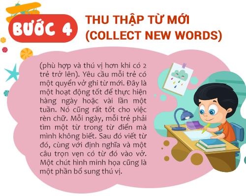Infographic: Học ngữ pháp tiếng Anh qua các hoạt động thú vị với từ điển - 9 Infographic: Học ngữ pháp tiếng Anh qua các hoạt động thú vị với từ điển - 9