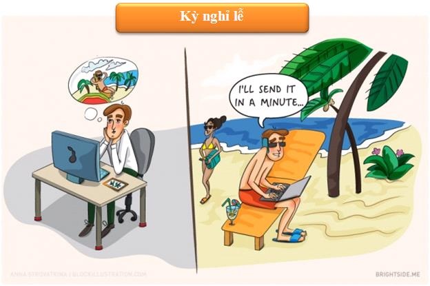 Hài hước bộ ảnh “Chỉ dân văn phòng mới hiểu” - 3 Khi đi làm chúng ta thường mơ về kỳ nghỉ lễ với nắng vàng, cát trắng và không còn vướng bận điều gì. Tuy nhiên khi kỳ nghỉ đến thực sự thì công việc vẫn không buông tha cho bạn