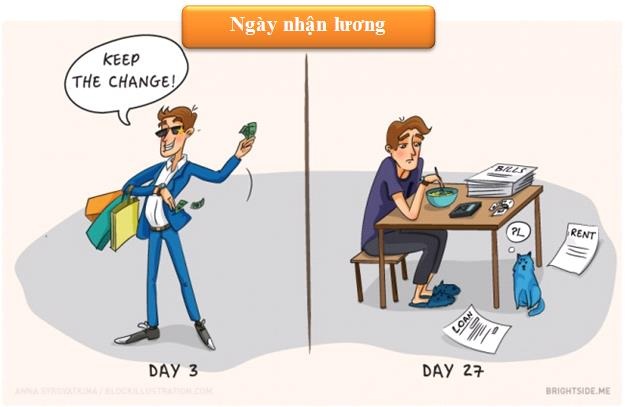 Hài hước bộ ảnh “Chỉ dân văn phòng mới hiểu” - 5 Lúc mới nhận lương cảm thấy mình như là chủ nhân của thế giới tiêu pha xả láng, đến cuối tháng lại bấm bụng với đống hóa đơn chưa thanh toán!