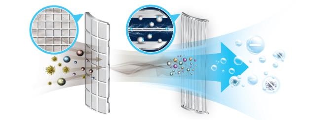 Ba ưu điểm vượt trội chỉ có ở máy điều hòa Digital Inverter máy nén 8 cực - 3 Lưới lọc tiện dụng lắp đặt ngay bên ngoài giúp việc vệ sinh được dễ dàng và thường xuyên hơn, phát huy hiệu quả lọc sạch không khí và tiết kiệm điện năng