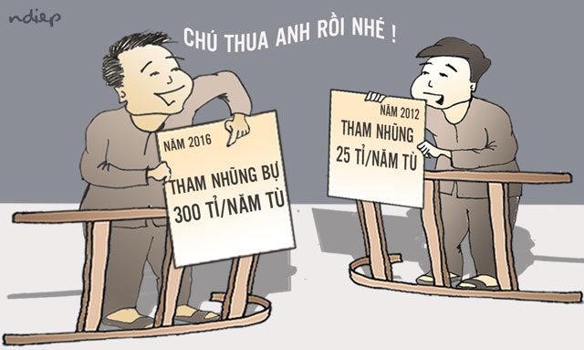 Ngày tù của quan, năm tù của dân và “biểu giá tù”… tăng giá! - 1
(Minh họa: Ngọc Diệp)