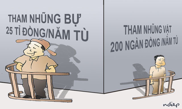 Chuyện “vu vạ vinh quang” và 200 ngàn = 25 tỉ và… 1 năm tù! - 1
(Minh họa: Ngọc Diệp)