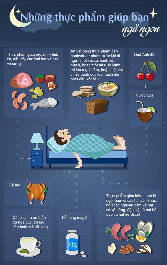 
Ảnh đồ hoạ: Ngọc Diệp
