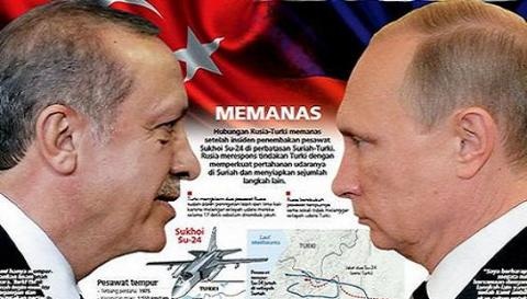 Tố phương Tây chống lưng đảo chính, Erdogan ngả hẳn về Nga? - 1 Nga-Thổ Nhĩ Kỳ đã nối lại quan hệ sau khủng hoảng F-16 bắn rơi Su-24