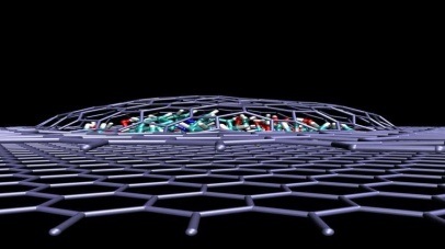 Máy nén thủy lực graphen có khả năng tạo ra các vật liệu 2D mới - 1 Nguồn: Trường Đại học Manchester
