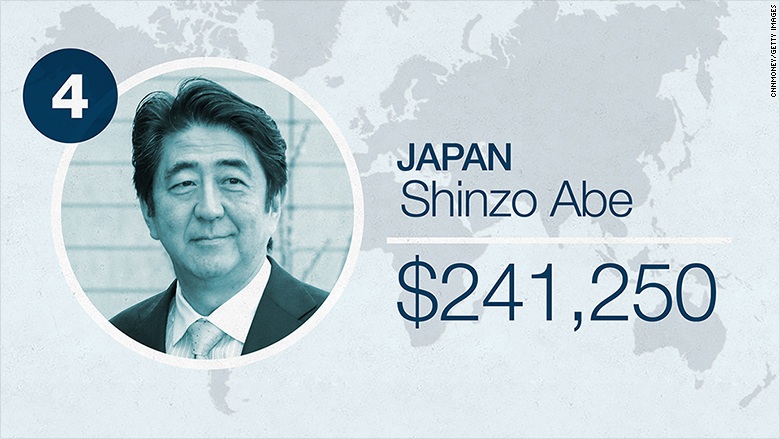 Lương Tổng thống Putin chỉ bằng 1/4 lương Tổng thống Obama - 4 Thủ tướng Nhật Bản Shinzo Abe nhận lương 241.250 USD/năm