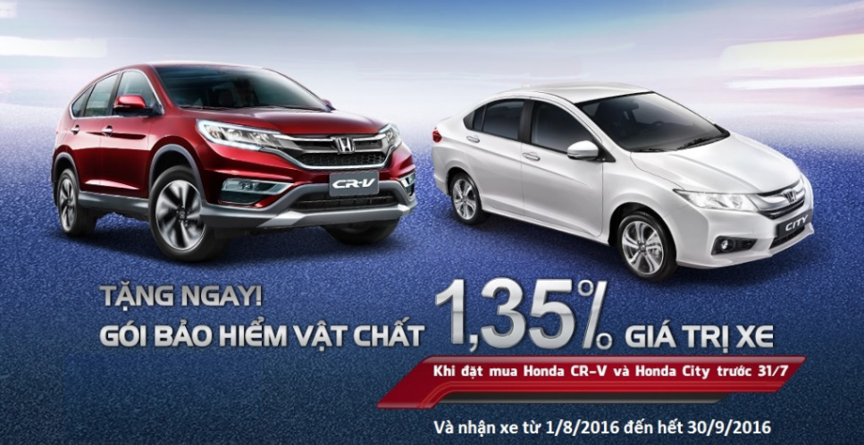 600 triệu nên mua Honda City 2016 hay Toyota Vios 2015