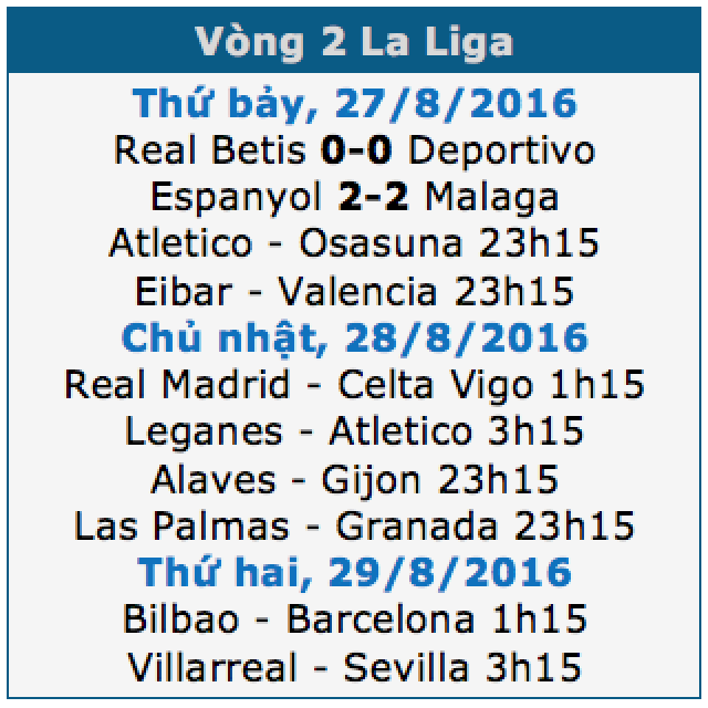 Real Madrid - Celta Vigo: “Kền kền trắng” phô diễn sức mạnh? - 1 Real Madrid - Celta Vigo: “Kền kền trắng” phô diễn sức mạnh? - 1