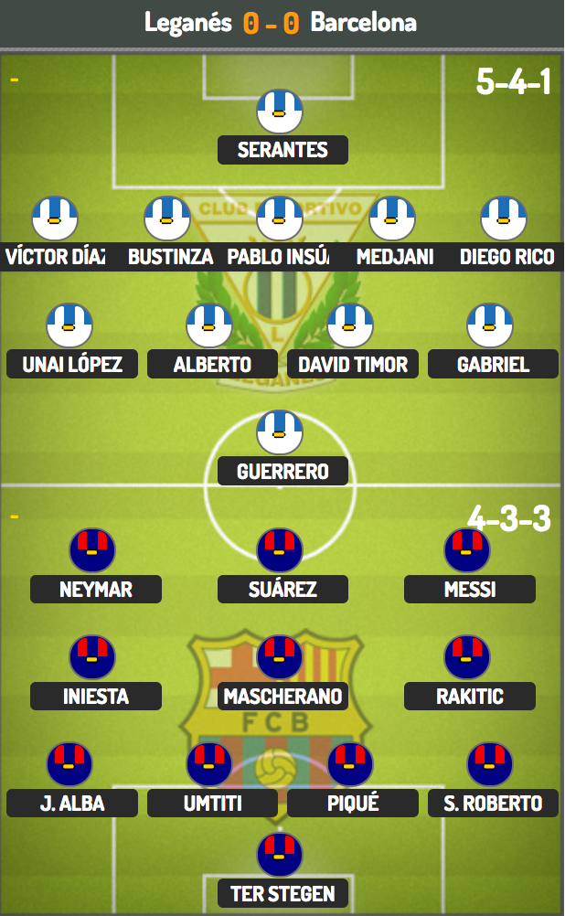 Barcelona vượt qua nỗi sợ hãi trước tân binh ở La Liga? - 4 Barcelona vượt qua nỗi sợ hãi trước tân binh ở La Liga? - 4
