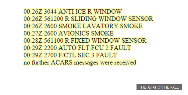 
Thông tin truyền về từ hệ thống liên lạc tự động của máy bay trước khi MS804 mất tích. (Ảnh: BBC)
