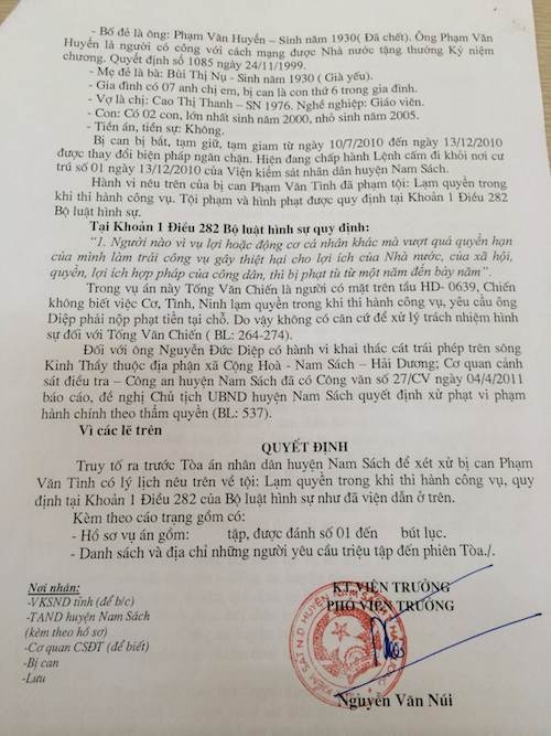 
VKSND huyện Nam Sách truy tố tội lạm quyền, bị can khẩn thiết kêu oan.
