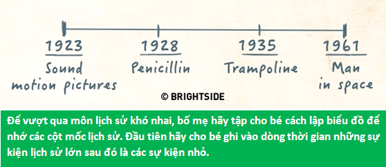 Những mẹo hay khiến bé hứng thú hơn trong việc học - 5