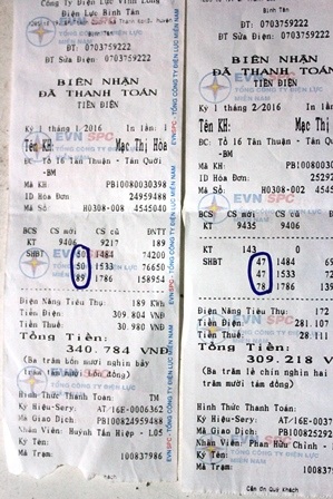 Cách tính tiền điện trong 2 tháng liên tiếp có nhiều khác biệt khiến người dân bức xúc