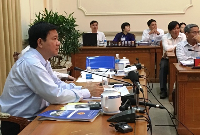 Mô hình kinh doanh đa cấp đang “khuynh đảo” thị trường bất động sản - 1 Bí thư Đinh La Thăng nghe các doanh nghiệp bất động sản phản ánh về thực trạng phát triển của các dự án