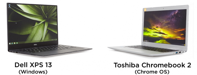 Nên mua Chromebooks hay laptop chạy Windows 10? - 2 1438983094