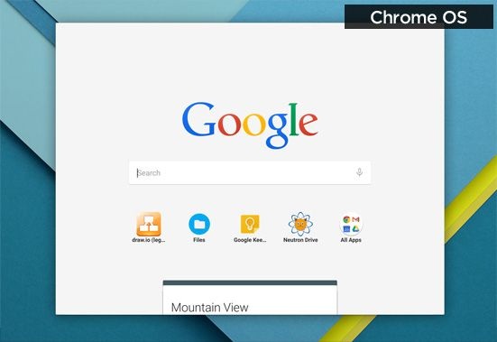 Nên mua Chromebooks hay laptop chạy Windows 10? - 3 Chrome launcher