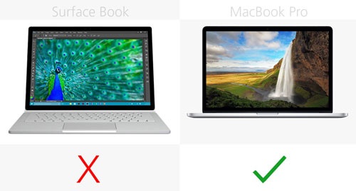 Chỉ MacBook Pro được trang bị tính năng Force Touch ở trackpad cảm ứng, giúp người dùng có nhiều lựa chọn sử dụng hơn phụ thuộc vào lực nhấn của ngón tay.