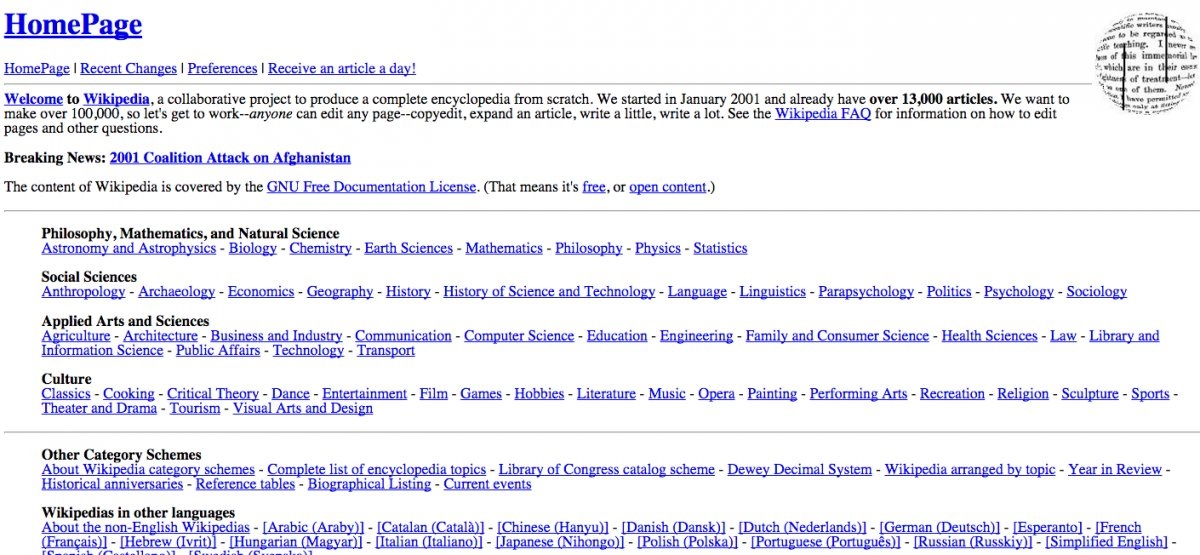 Bách khoa toàn thư Wikipedia ngày thành lập năm 2001