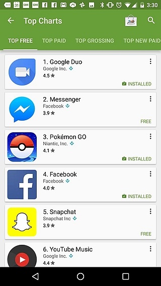 Ứng dụng gọi video Google Duo vượt mặt cả Pokémon Go trên PlayStore - 2 Ứng dụng gọi video Google Duo vượt mặt cả Pokémon Go trên PlayStore - 2