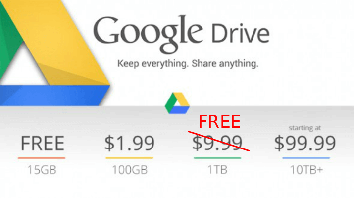 Cách Nhận 1Tb Dung Lượng Bộ Nhớ Miễn Phí Trên Google Drive Trong 2 Năm |  Báo Dân Trí