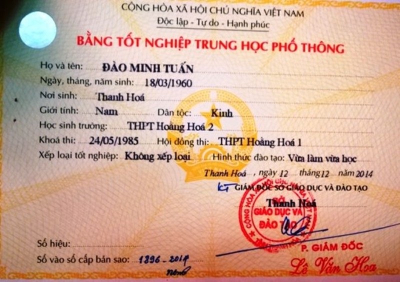 Ông Đào Minh Tuấn có 2 tên, 2 bằng tốt nghiệp THPT khác nhau