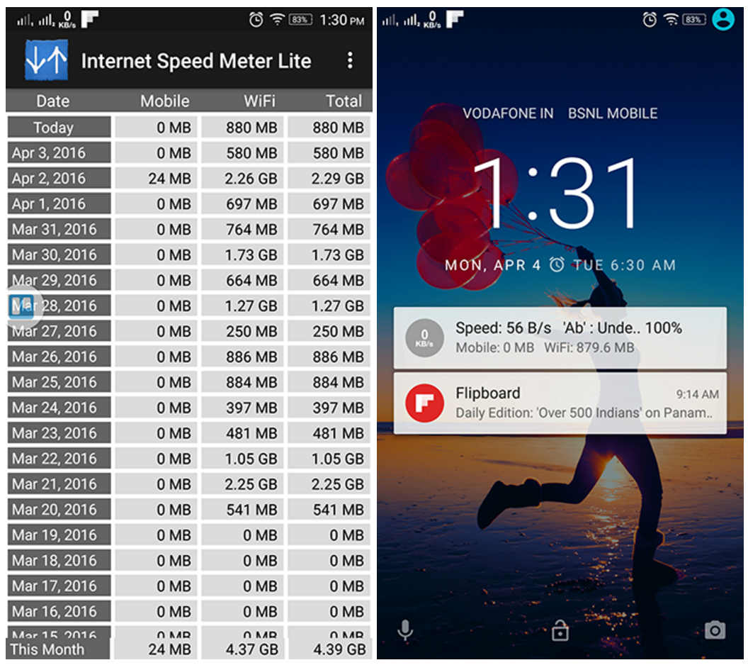 3 ứng dụng Android miễn phí quản lý lưu lượng dữ liệu mạng 3G/Wifi - 1 3 ứng dụng Android miễn phí quản lý lưu lượng dữ liệu mạng 3G/Wifi - 1