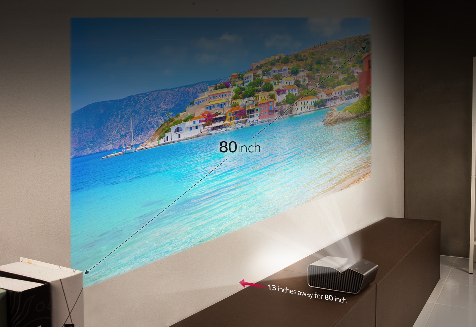 Ngắm bộ đôi máy chiếu di động mới nhất của LG vừa trình làng - 4 Phát hình kích thước 80 inch ở khoảng cách rất gần chỉ 33cm