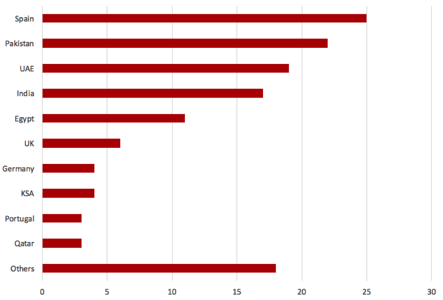 Cẩn trọng trước làn sóng tấn công bằng phishing email - 1