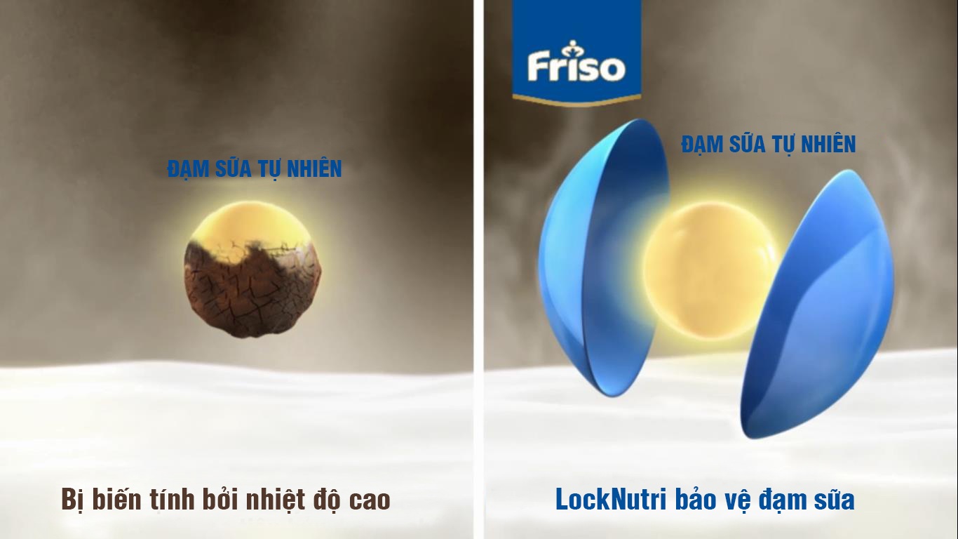 Cách giảm rối loạn tiêu hóa chức năng ở trẻ - 4 Quy trình xử lý 1 lần với LockNutri xử lý nhiệt vừa đủ để bảo vệ tối ưu cấu trúc đạm gần với trạng thái tự nhiên