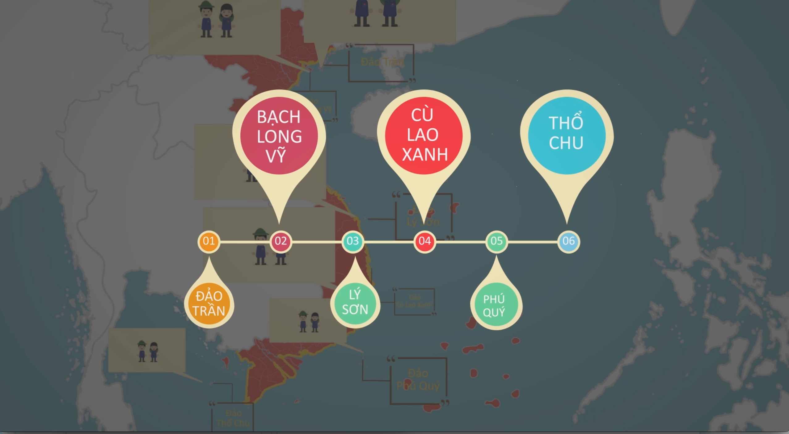 Clip infographic sinh động của SV Việt về chủ quyền biển đảo - 6 Vị trí các cột cờ đã và đang hoàn thành tại các đảo