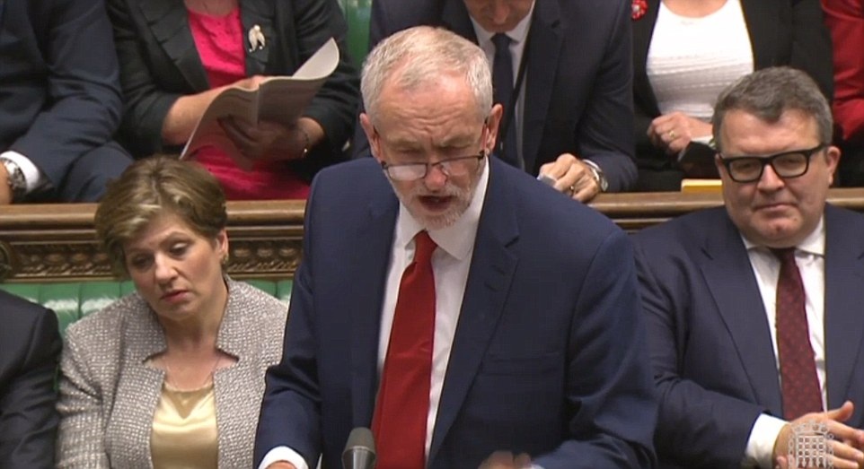 
Lãnh đạo Công đảng Jeremy Corbyn phát biểu về những đóng góp và cống hiên của ông Cameron trong thời gian làm Thủ tướng Anh. Bài phát biểu của ông Corbyn khiến nhiều nghị sĩ xúc động (Ảnh: Dailymail)
