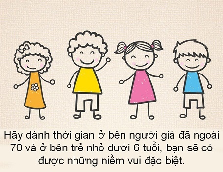Hình ảnh “bật mí” bí quyết hạnh phúc trong năm mới - 5 Hình ảnh “bật mí” bí quyết hạnh phúc trong năm mới - 5