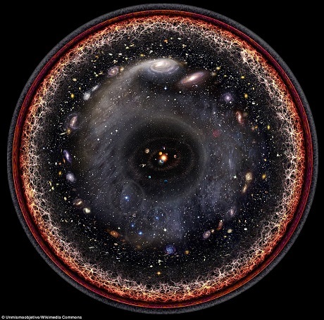Bức ảnh này cho phép bạn ngắm nhìn toàn bộ vũ trụ một cách rõ nét và đầy ấn tượng. Đó sẽ là một trải nghiệm thú vị và tuyệt vời cho những ai yêu thích sự khám phá và tò mò về vũ trụ.