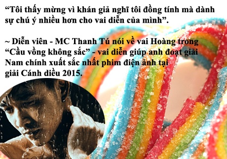 Xem chi tiết tại đây
