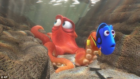 “Finding Dory” lập kỷ lục mới trong lịch sử điện ảnh - 2 Bộ phim hoạt hình “Finding Dory” ra mắt sau 13 năm “Finding Nemo” gây sốt ngoài rạp. Ngoài kỷ lục là phim hoạt hình có doanh số khởi chiếu cao nhất mọi thời đại, “Finding Dory” còn là phim có doanh số khởi chiếu cao thứ hai trong lịch sử các bộ phim ra rạp vào tháng 6, chỉ đứng sau phim “Jurassic World” (Công viên khủng long 4 - 2015).