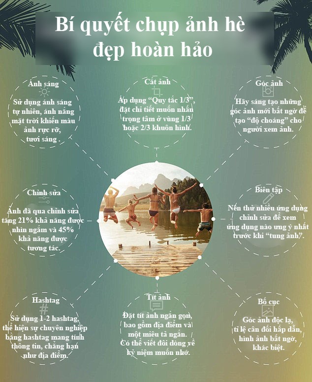 Ảnh đăng trên mạng xã hội nói gì về tính cách của bạn? - 4 Bác sĩ tâm lý kiêm nhiếp ảnh gia Kentish cũng chia sẻ một số thủ thuật cơ bản để bạn có thể chụp ảnh đẹp hơn, gây nhiều ấn tượng và thiện cảm hơn, đồng thời, tăng khả năng nhận được tương tác từ các “bạn mạng” hơn.
