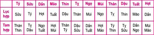 “Tuyệt đối tránh thuê người mở hàng, xông đất đầu năm mới” - 1 “Tuyệt đối tránh thuê người mở hàng, xông đất đầu năm mới” - 1