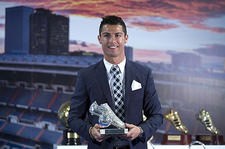 Liệu C.Ronaldo sẽ lập hat-trick Quả bóng vàng liên tiếp? - 1 C.Ronaldo ghi bàn nhiều nhất trong năm 2015