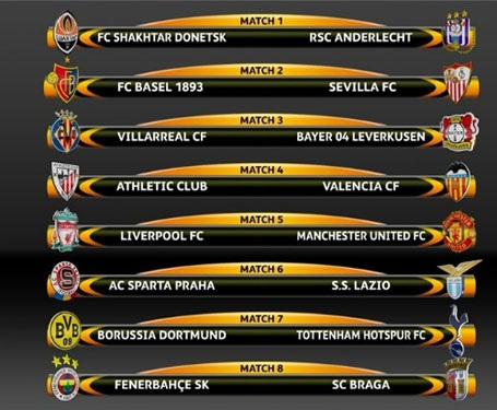 Vòng 1/8 Europa League: MU quyết đấu Liverpool - 2 Kết quả bốc thăm vòng 1/8 Europa League