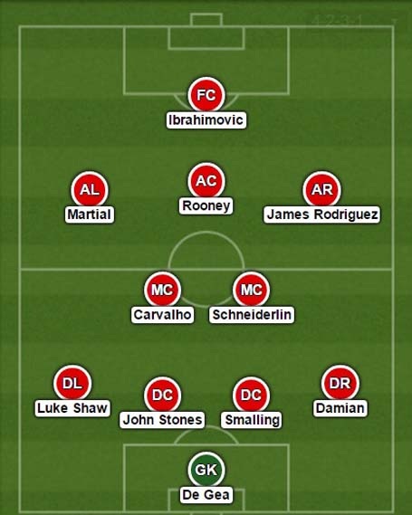 Đội hình trong mơ của HLV Mourinho ở MU - 1 Đội hình trong mơ của Mourinho