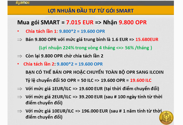 Lại rộ đồng tiền ảo mới IL Coin: Biến tướng của kinh doanh đa cấp? - 4 Lại rộ đồng tiền ảo mới IL Coin: Biến tướng của kinh doanh đa cấp? - 4