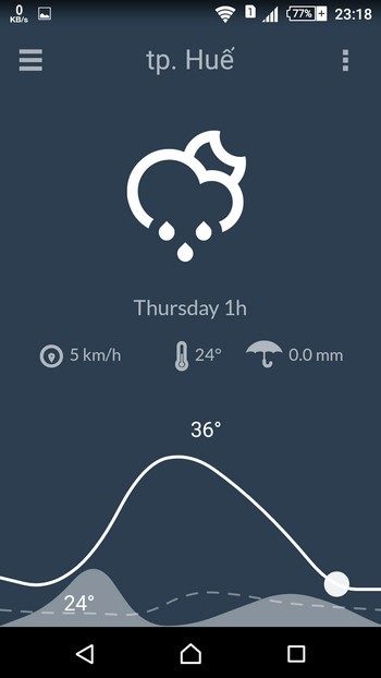 nice-weather-2-f6dbc