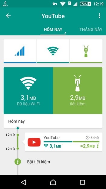 Những cách đơn giản giúp tiết kiệm dung lượng 3G trên smartphone - 3 Những cách đơn giản giúp tiết kiệm dung lượng 3G trên smartphone - 3