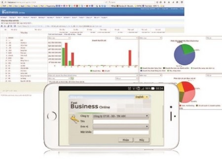 Công cụ giúp quản lý toàn diện doanh nghiệp trên nền web - 1 Fast Business Online cho phép người dùng dễ dàng quản lý các hoạt động của doanh nghiệp từ các thiết bị kết nối Internet ở bất kỳ đâu và bất kỳ lúc nào