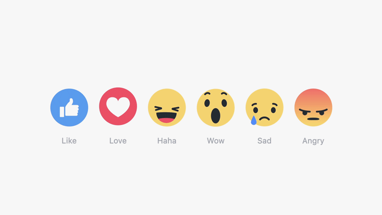 Facebook mở rộng chức năng nút “Like” trên toàn cầu - 1 Danh sách các biểu tượng cảm xúc “Reactions” do Facebook cung cấp để người dùng có thể biểu lộ suy nghĩ của mình với những nội dung được chia sẻ