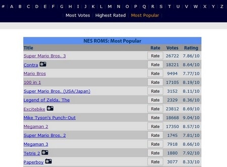 Hướng dẫn chơi game 4 nút ngay trên Windows - 2 Hướng dẫn chơi game 4 nút ngay trên Windows - 2