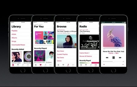 Điểm lại những tính năng mới nổi bật trên iOS 10 - 6 Điểm lại những tính năng mới nổi bật trên iOS 10 - 6